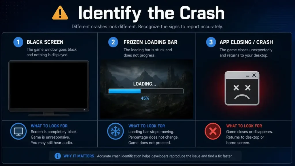 Types of game crashes visual