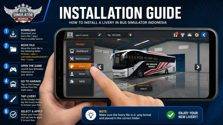 Game mein livery install karne ka step-by-step visual tareeka.