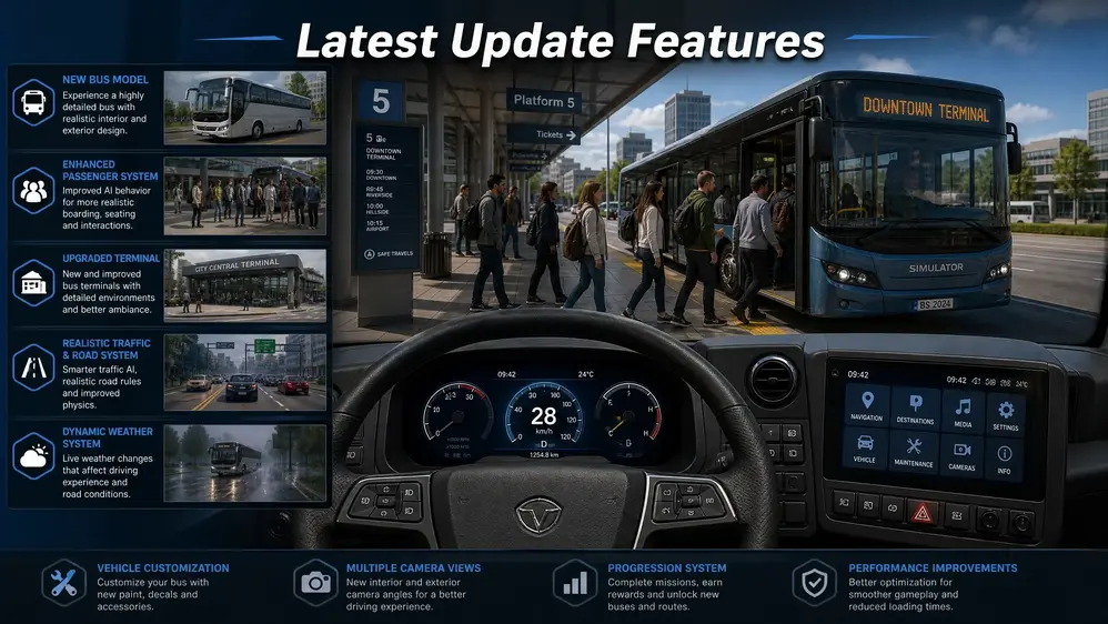 Game ke naye features jaise dashboard improvements aur realistic terminals ka graphic.